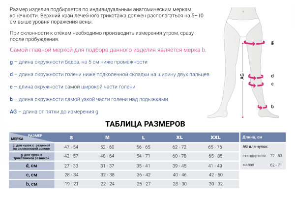антиэмболические чулки 1 класса